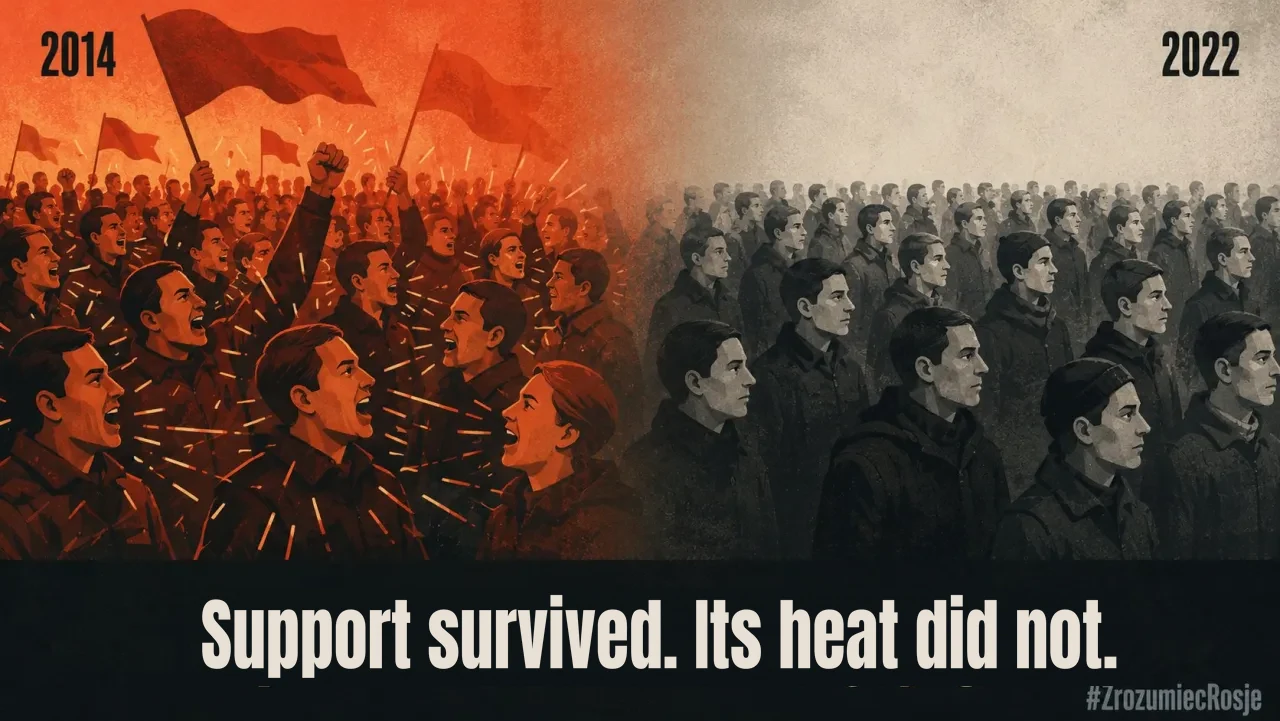 A diptych: on the left 2014 — a red crowd with flags and raised fists; on the right 2022 — the same crowd, grey and silent.