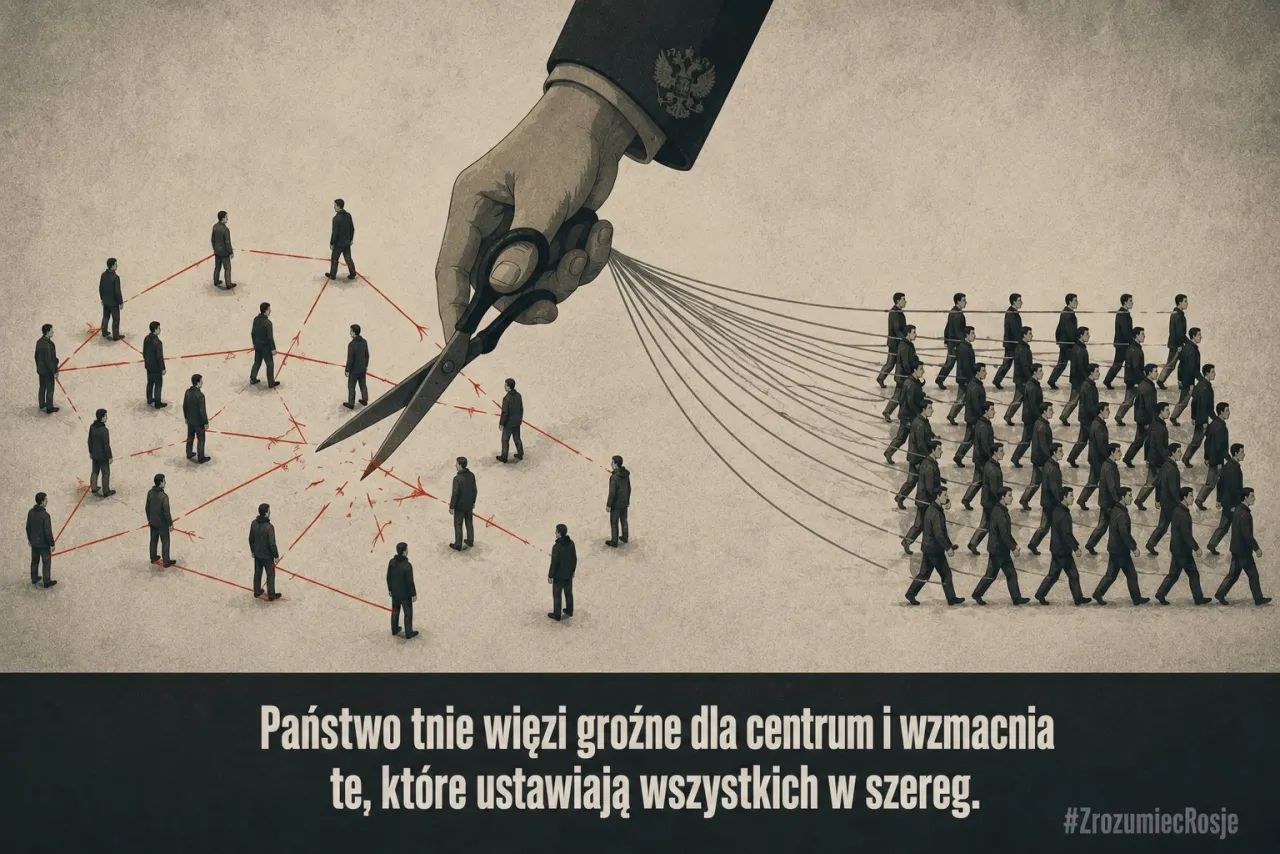 Dłoń z nożycami przecina czerwone nici łączące rozproszone sylwetki, a obok zbiera inne w maszerującą kolumnę.